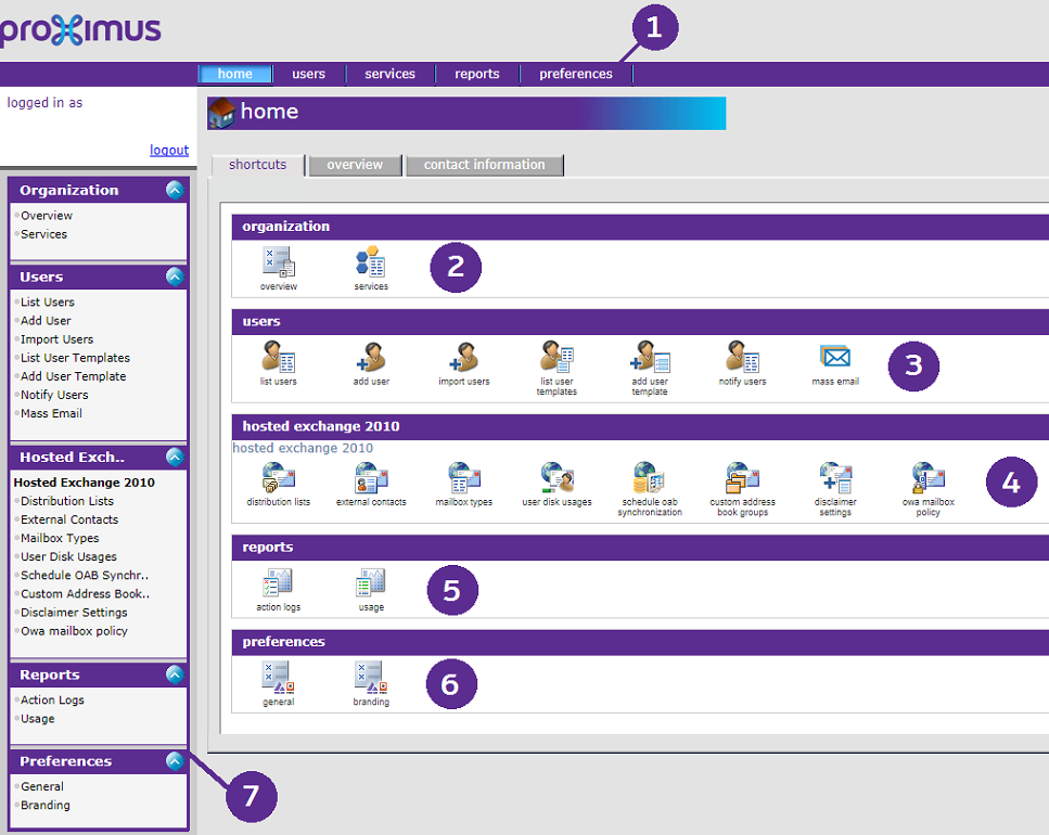 Overview of features in Cloud Exchange