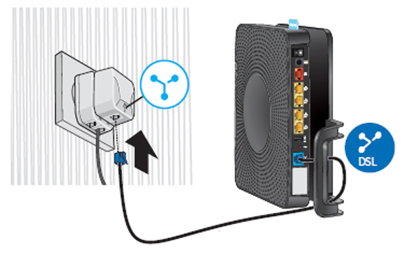 Internet et telecoms belges : Joint-venture Orange-Proxiums - Page ...