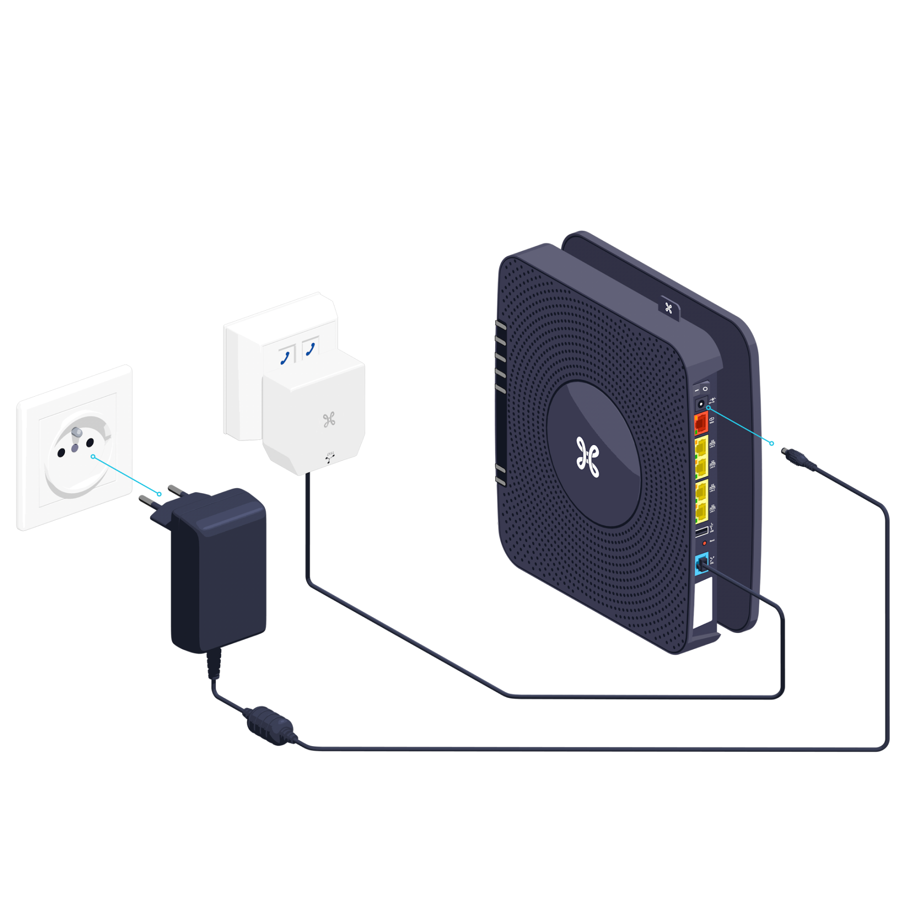 bbox 3 Guide d'installation