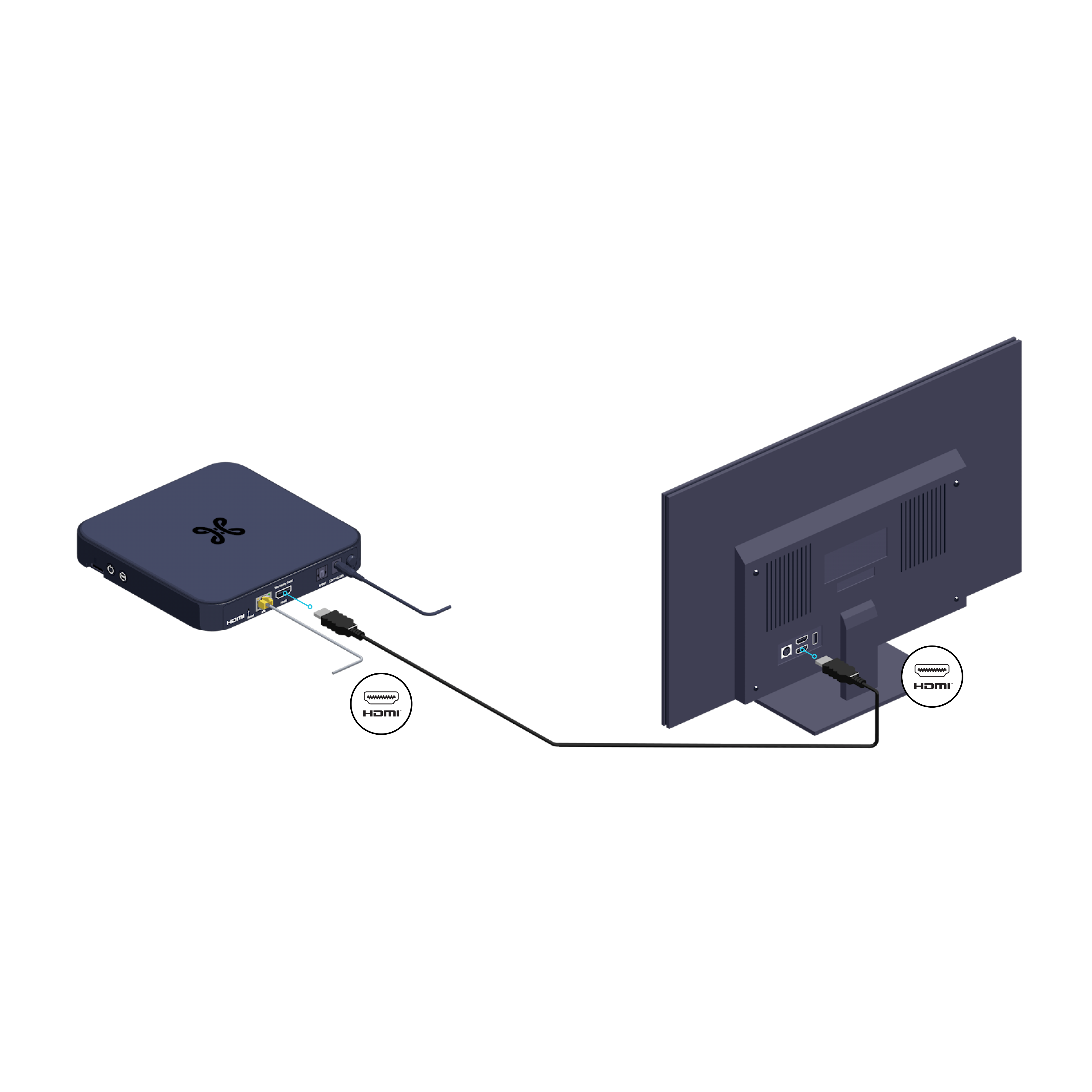 TV Box - Installatiegids