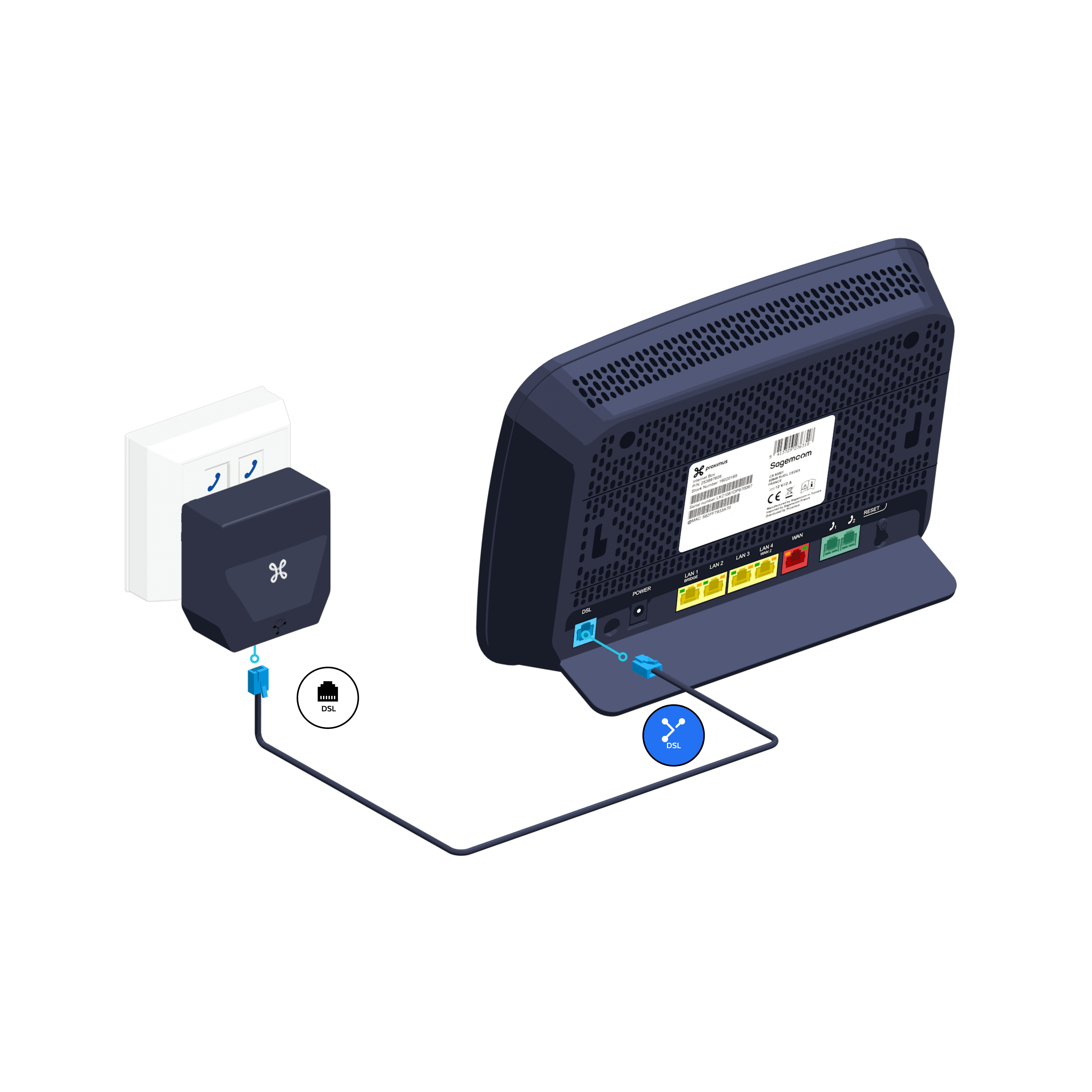 Box Guide d'installation