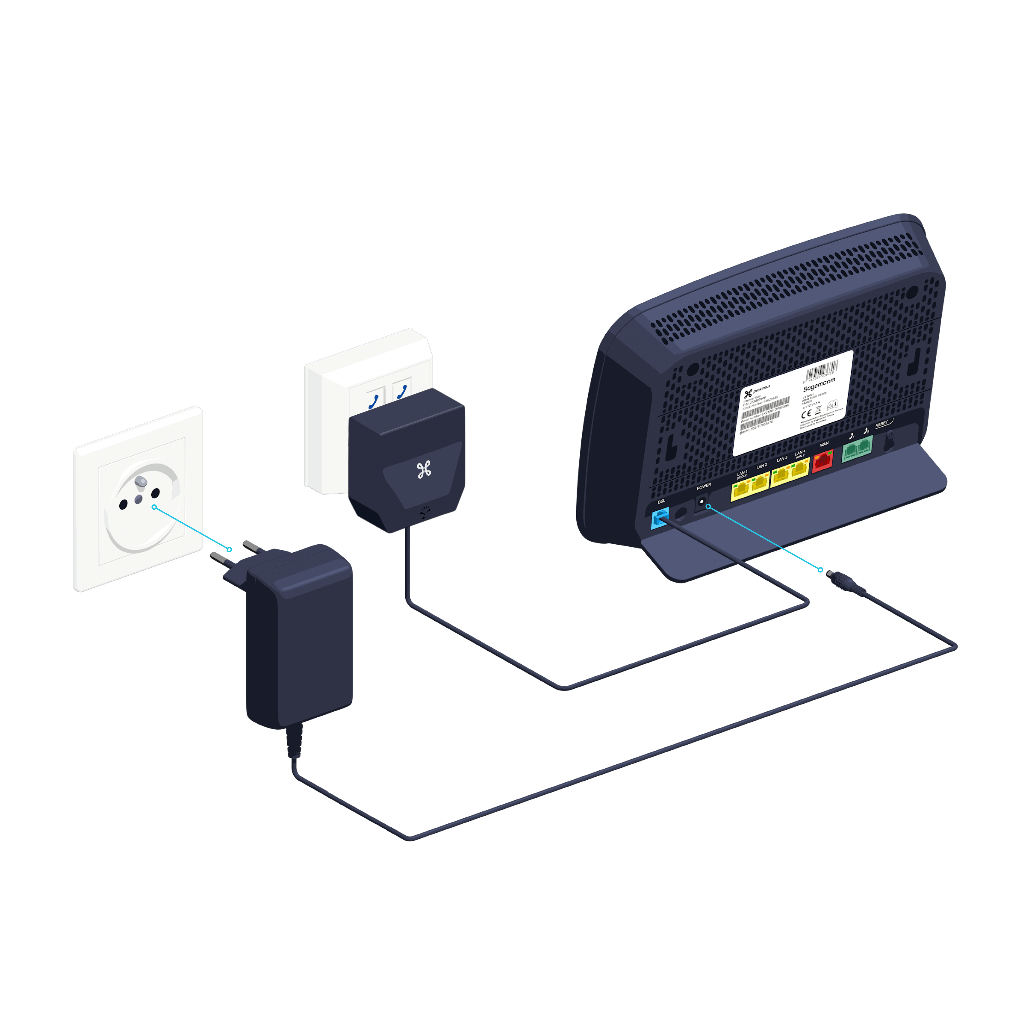 Box Guide d'installation