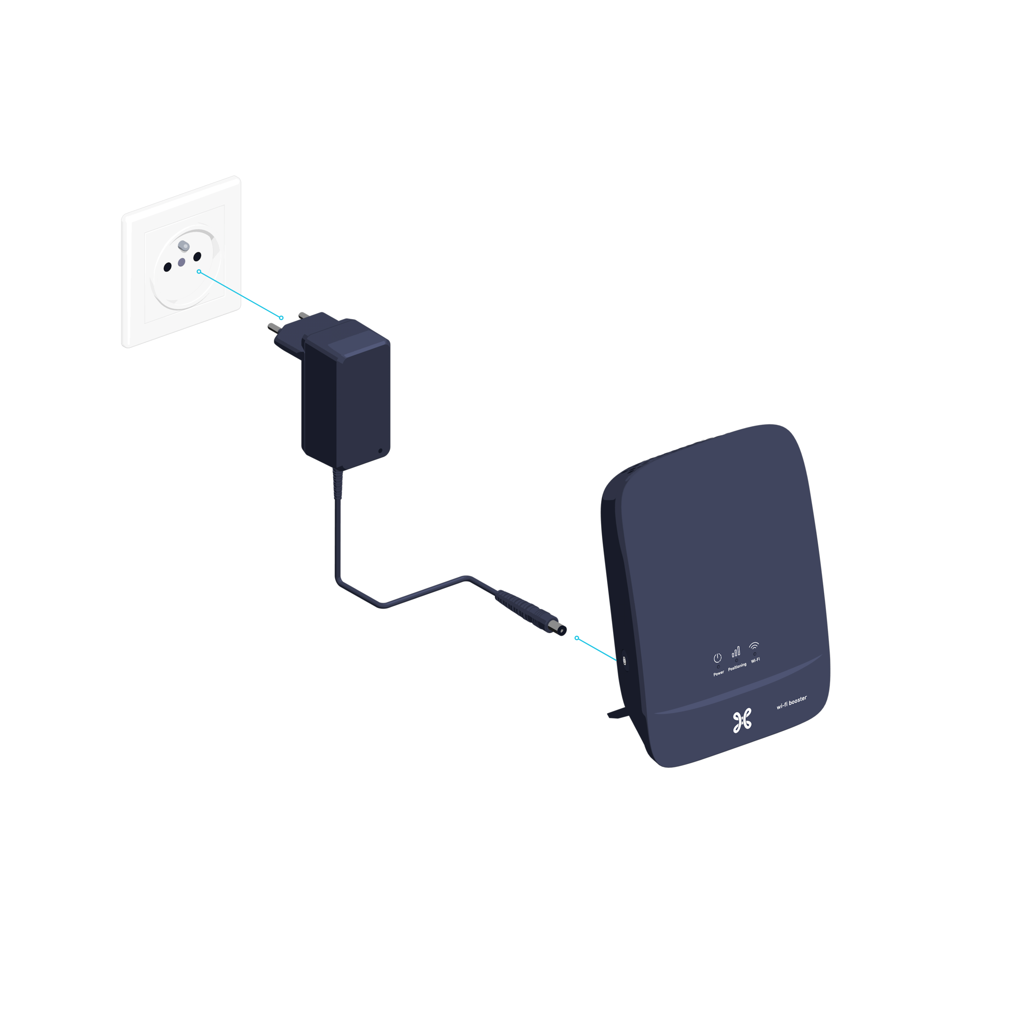 WiFi Booster Installatiegids