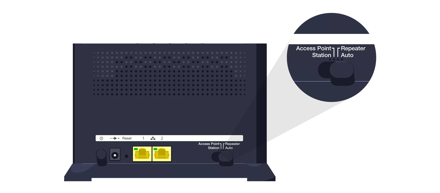 Wifi booster decodeur step2 0