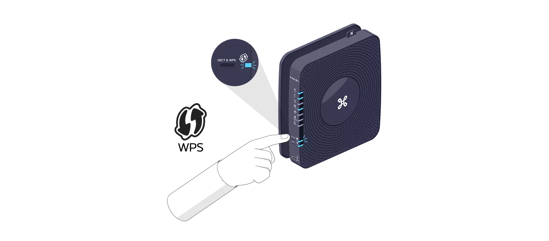 Synchroniser bbox au Wi Fi Booster 01