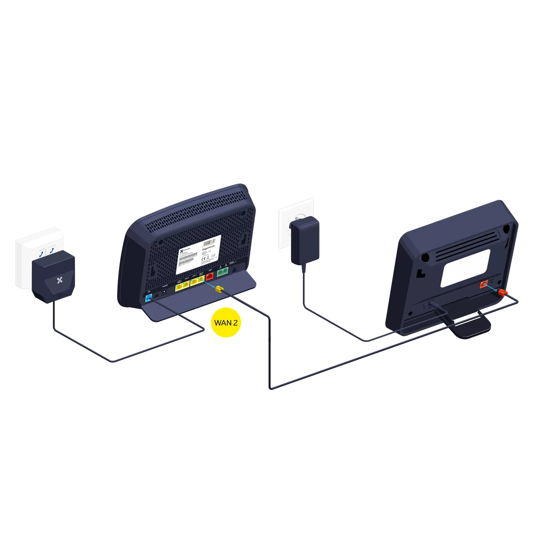 4Gmodem Installatiegids