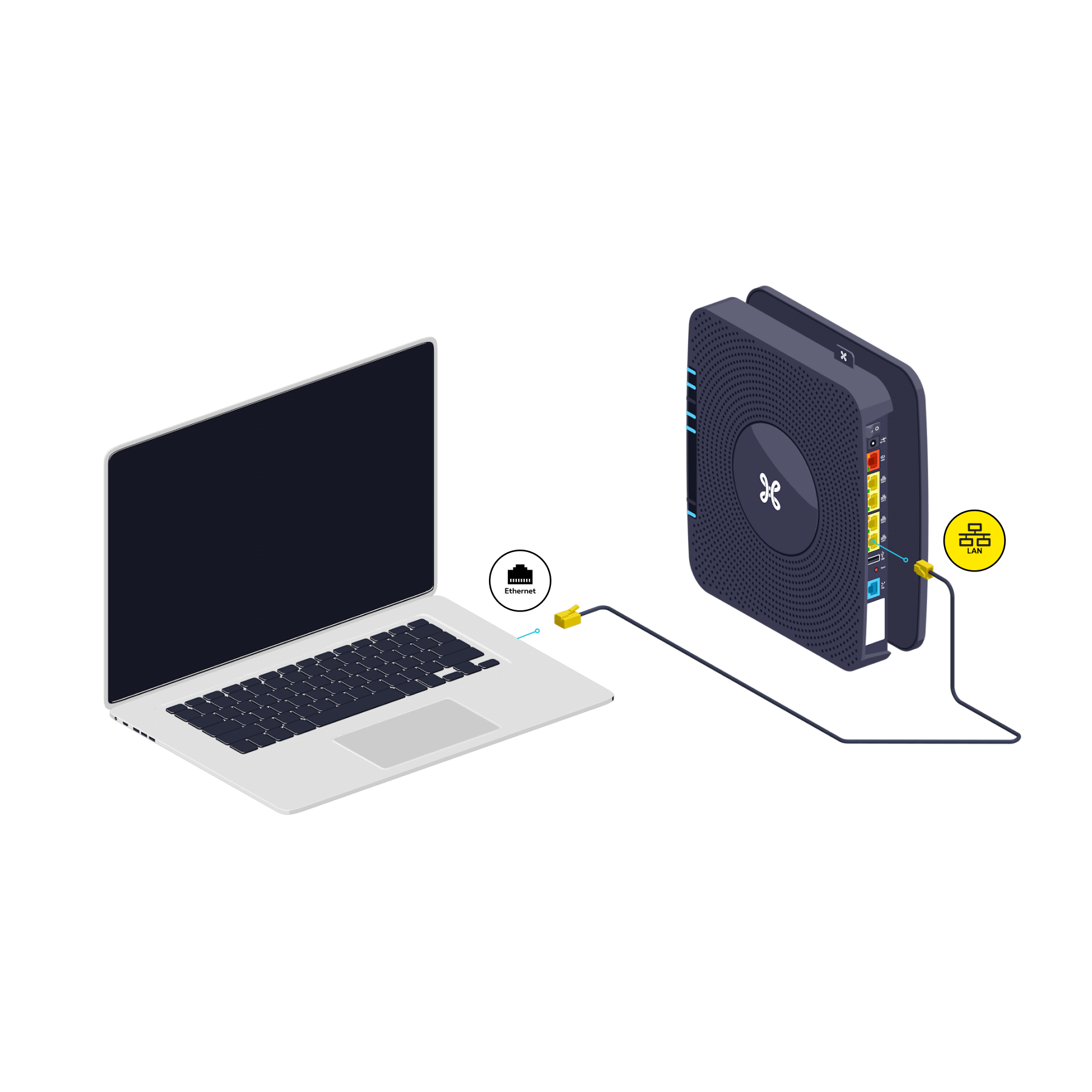 Relier un ordinateur à la bbox par câble